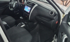 Аренда Renault Duster